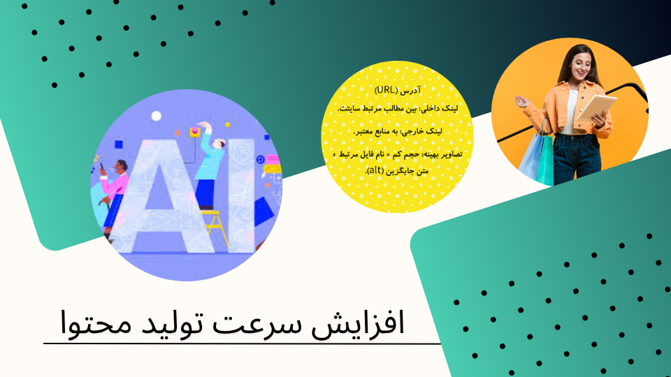 افزایش سرعت تولید محتوا