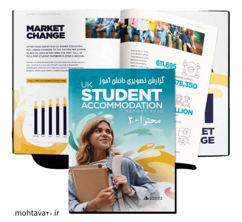 بسته گزارش تصویری دانش‌ آموز – قابل ویرایش و کاملاً کاربردی